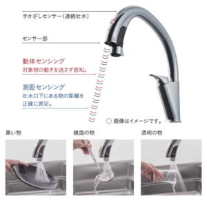 ハンズフリー水栓 LIXIL アレスタ