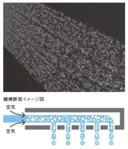 節水効果を高める「エアイン®シャワー」 TOTO