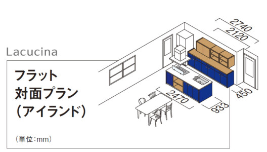 ラクシーナPLAN01