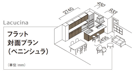 ラクシーナPLAN02