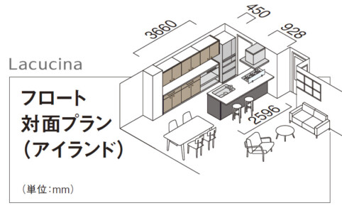 ラクシーナPLAN11 ラクシーナPLAN11
