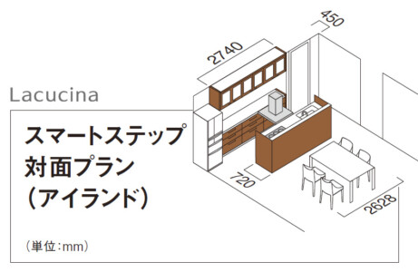ラクシーナPLAN13 ラクシーナPLAN13