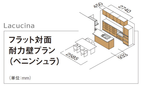 ラクシーナPLAN15