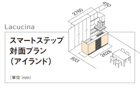 ラクシーナPLAN16