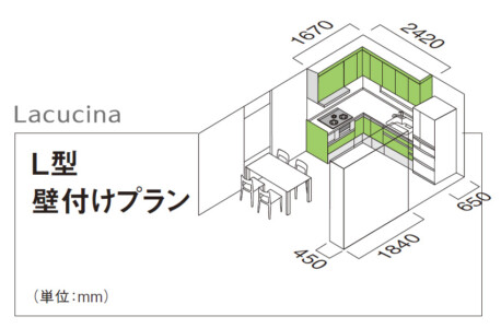 ラクシーナPLAN18