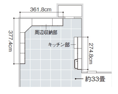 リシェルPLAN10 リシェルPLAN10