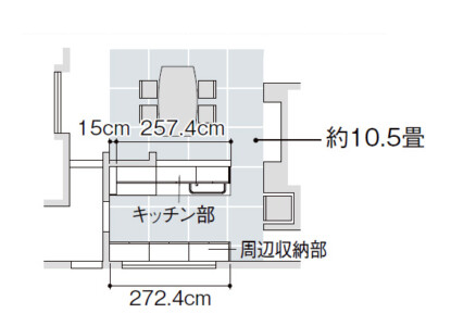 リシェルPLAN12