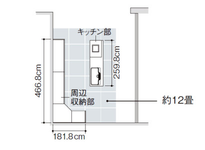 リシェルPLAN13 リシェルPLAN13