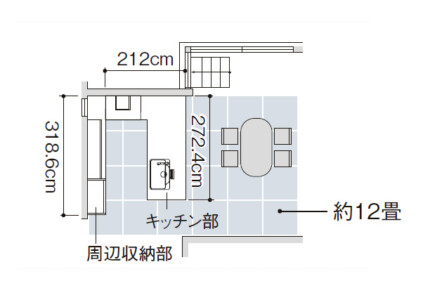 リシェルPLAN17 リシェルPLAN17