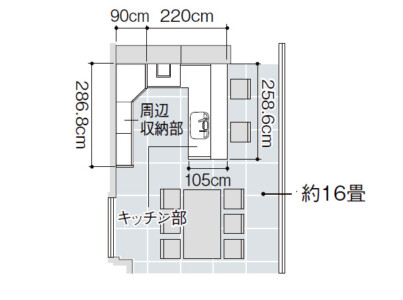 リシェルPLAN18