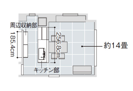 リシェルPLAN21 リシェルPLAN21