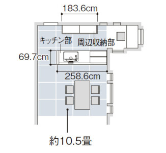 リシェルPLAN22 リシェルPLAN22