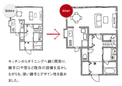 リフォムスPLAN03