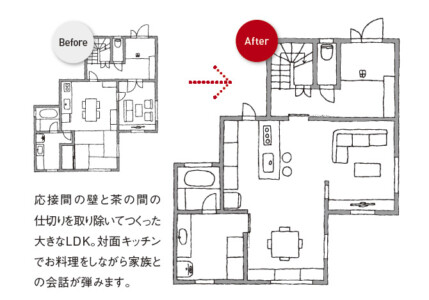 リフォムスPLAN09 リフォムスPLAN09