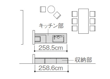 シェラPLAN10 シェラPLAN10