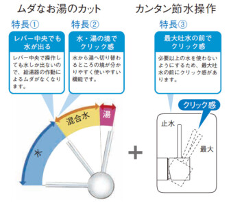 Efine (エフィーネ）節湯・節水機能